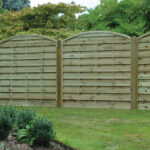 Garden Gates